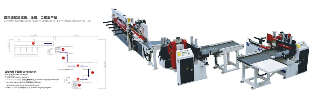 Finger Joint Processing Line.jpg
